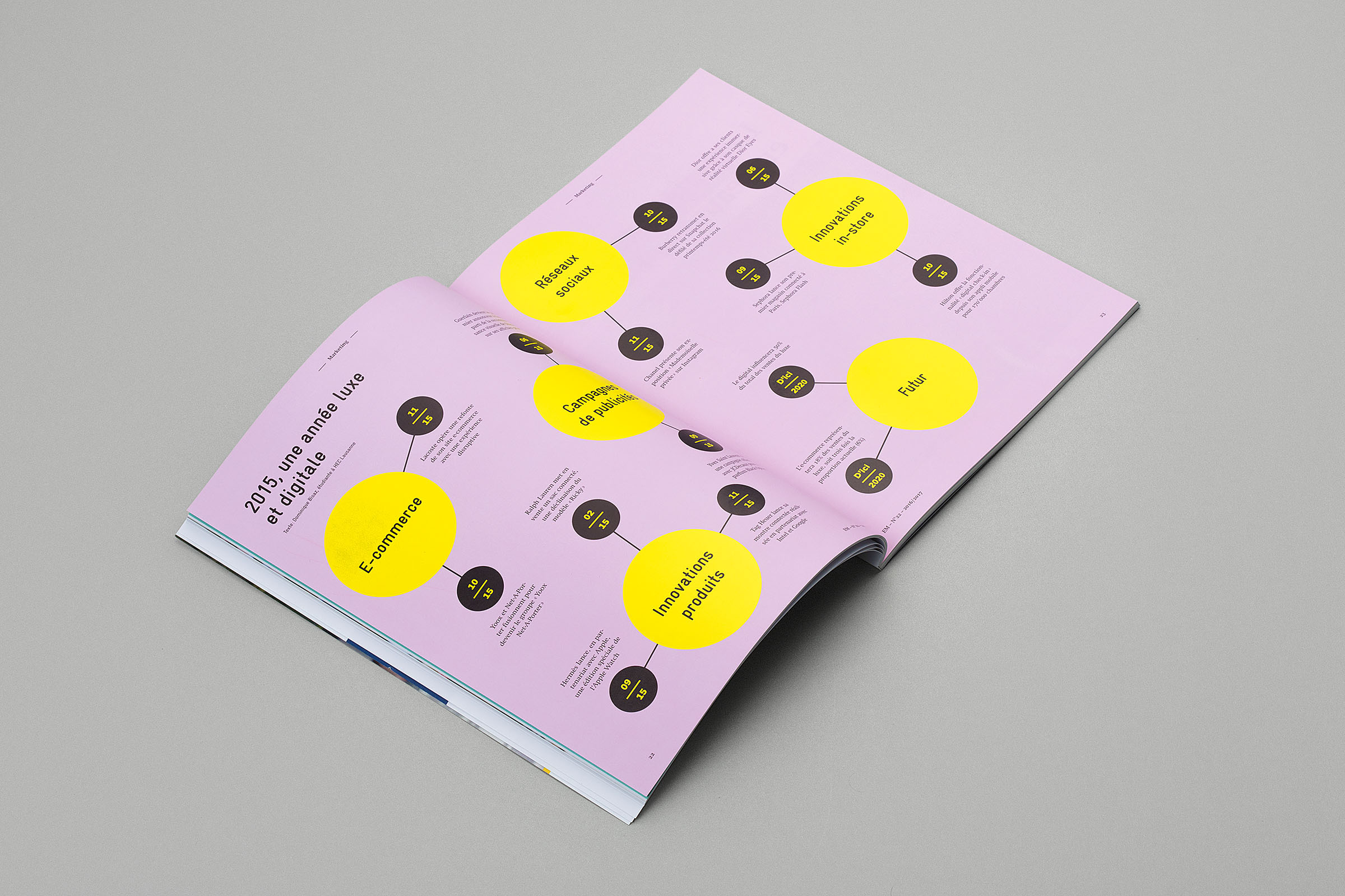 EM Magazine N.20–22 - 5