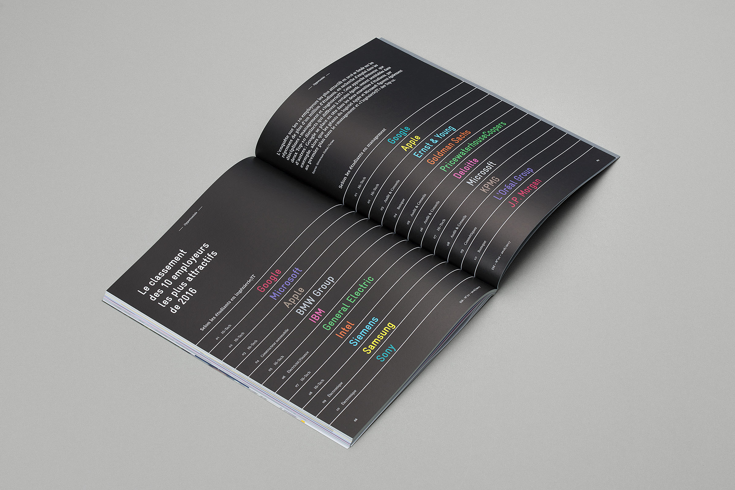 EM Magazine N.20–22 - 4